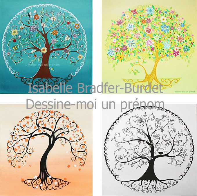 Tableaux arbre de vie : les quatre saisons de l'arbre de vie