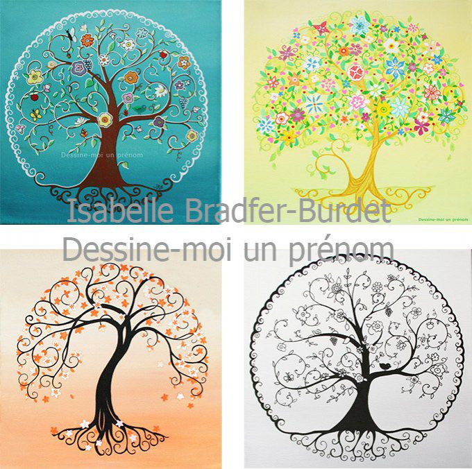 Les quatre saisons de l'arbre de vie