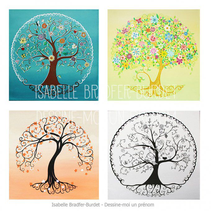 Carte pliée Les quatre saisons de l'arbre de vie