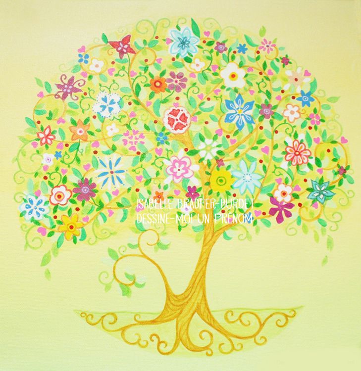 Tableau Arbre de Vie Rose