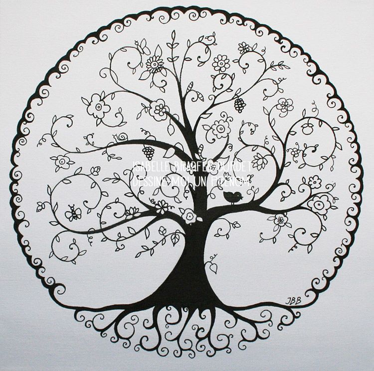 Tableau Arbre de vie Noir et Blanc