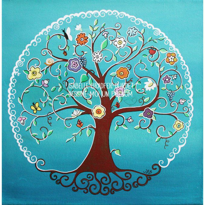 Tableau arbre de vie - Printemps