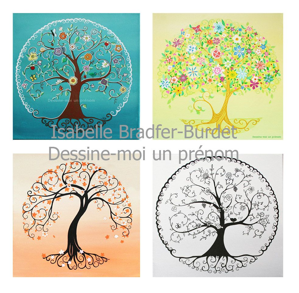 Les quatre saisons de l'arbre de vie