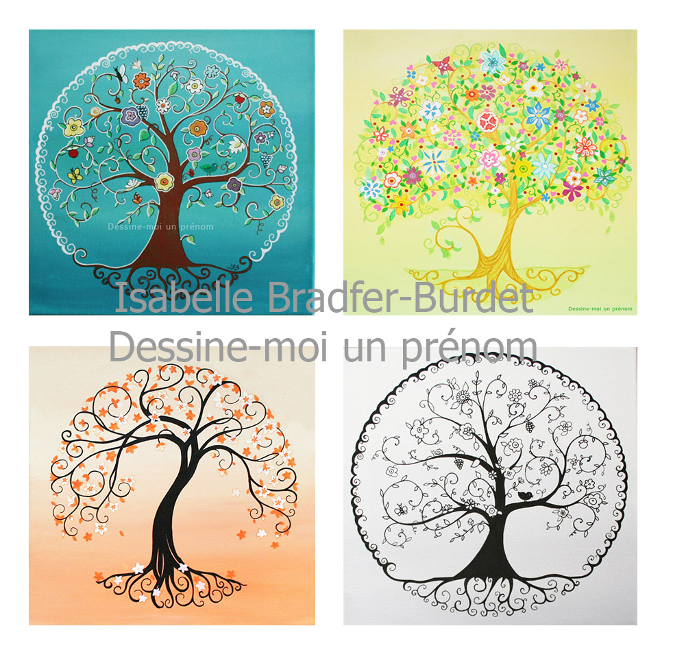 Tableaux les 4 saisons de l'arbre de vie