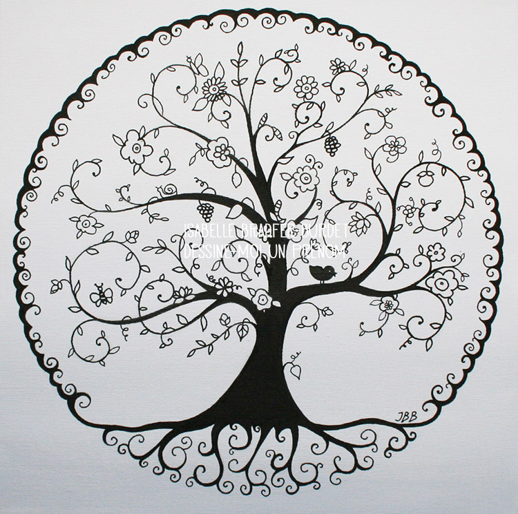 Tableau arbre de vie Hiver