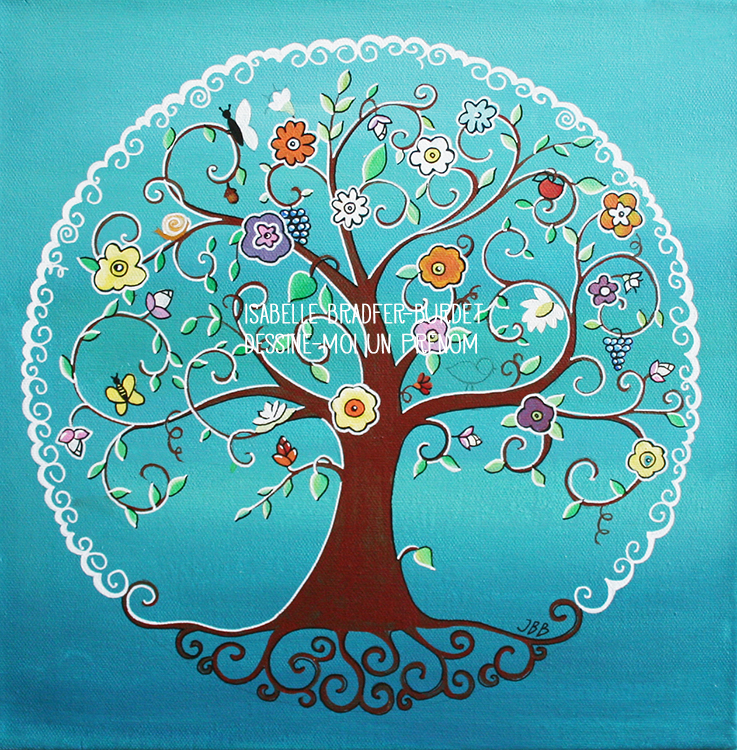 Tableau arbre de vie Printemps